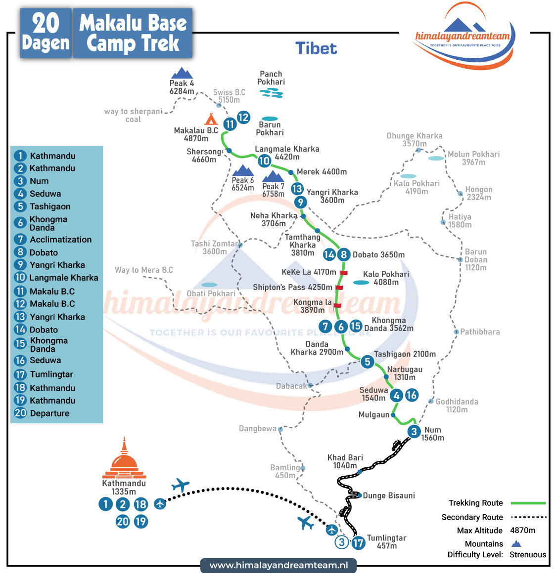 route map